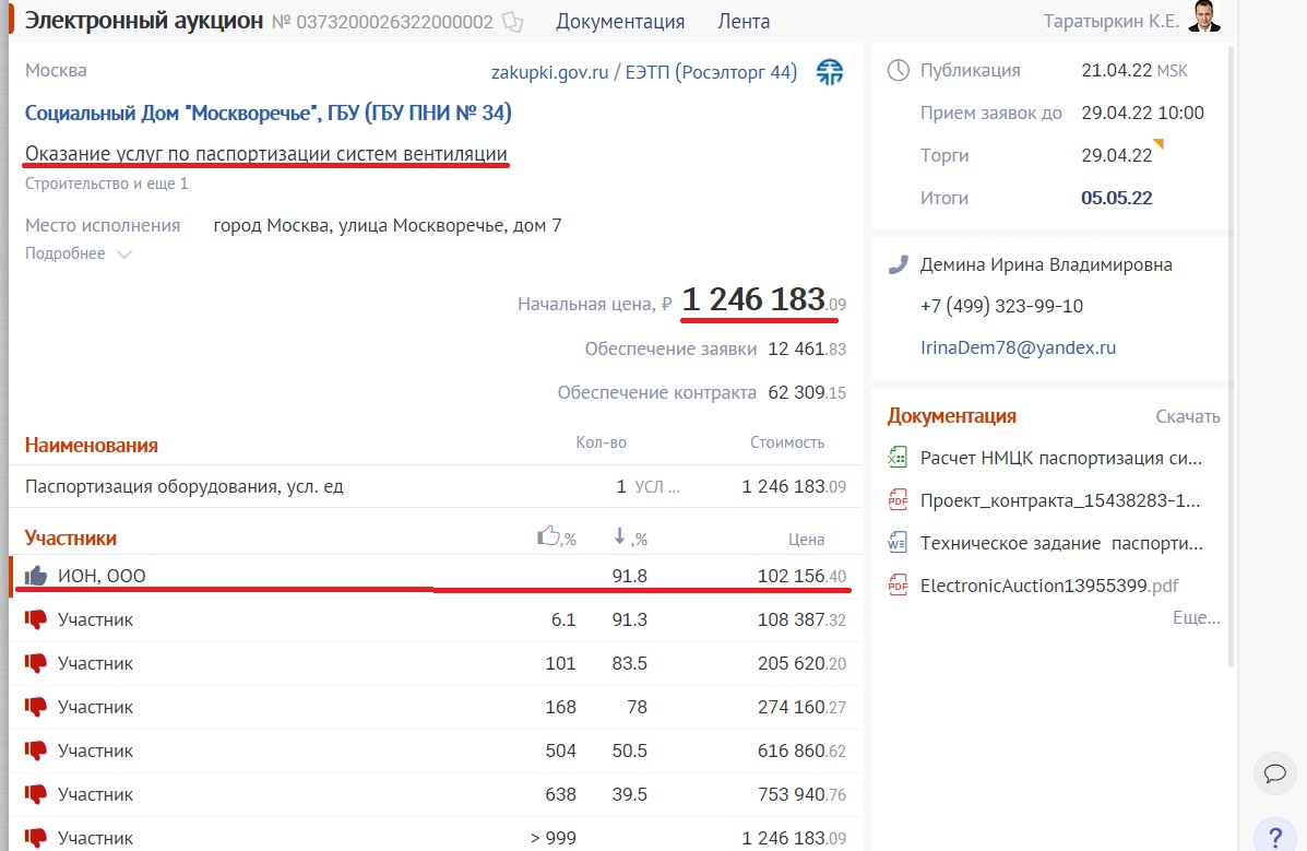 Неадекватная стоимость наладки систем вентиляции