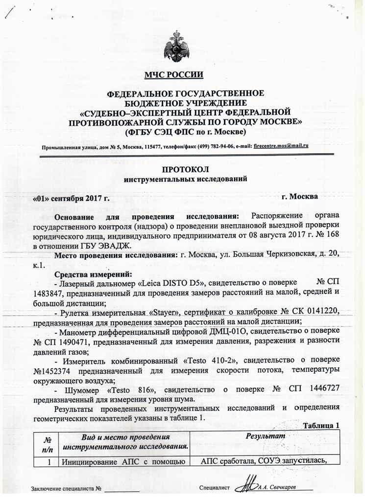 Протокол инструментального обследования образец