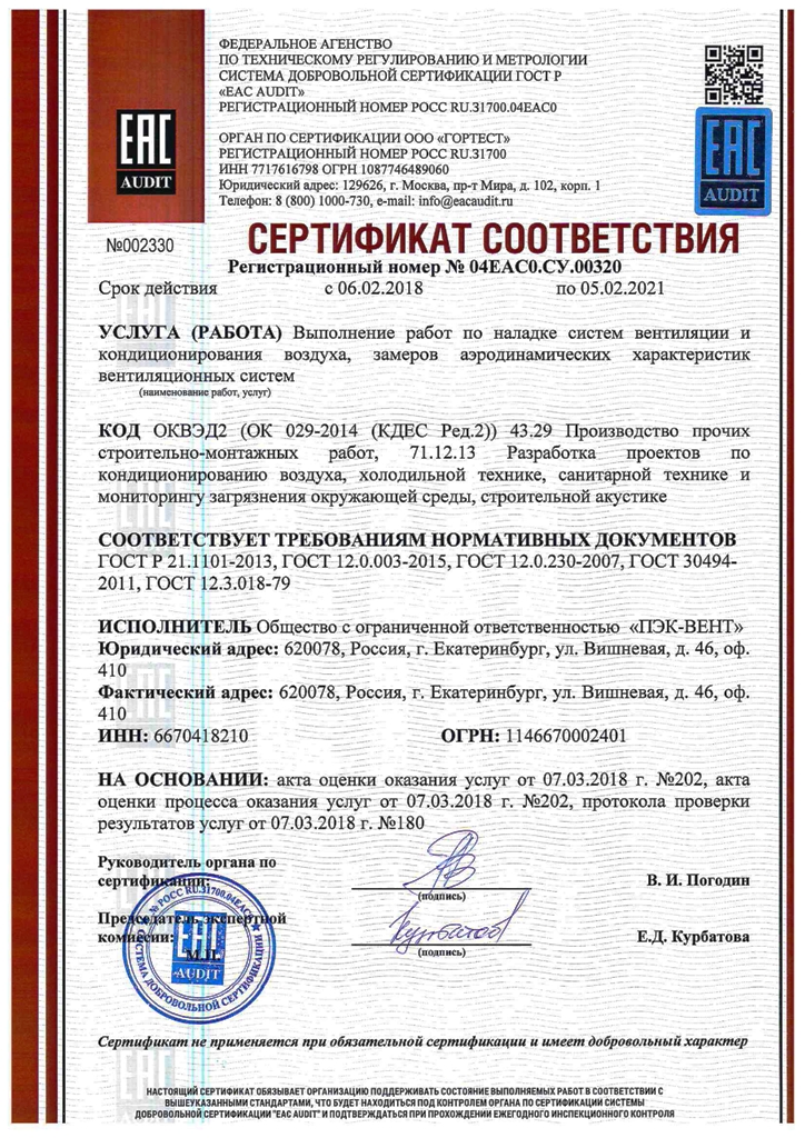 ПЭК сертификат аэродинамика