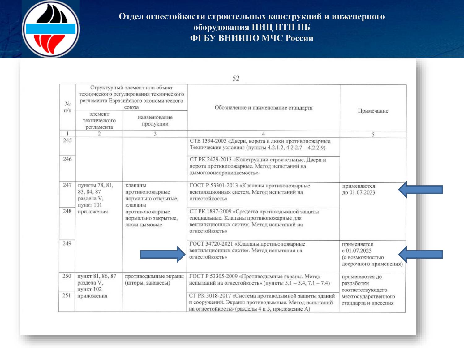 Презентация Колчев АВОК 12.2021 page 7