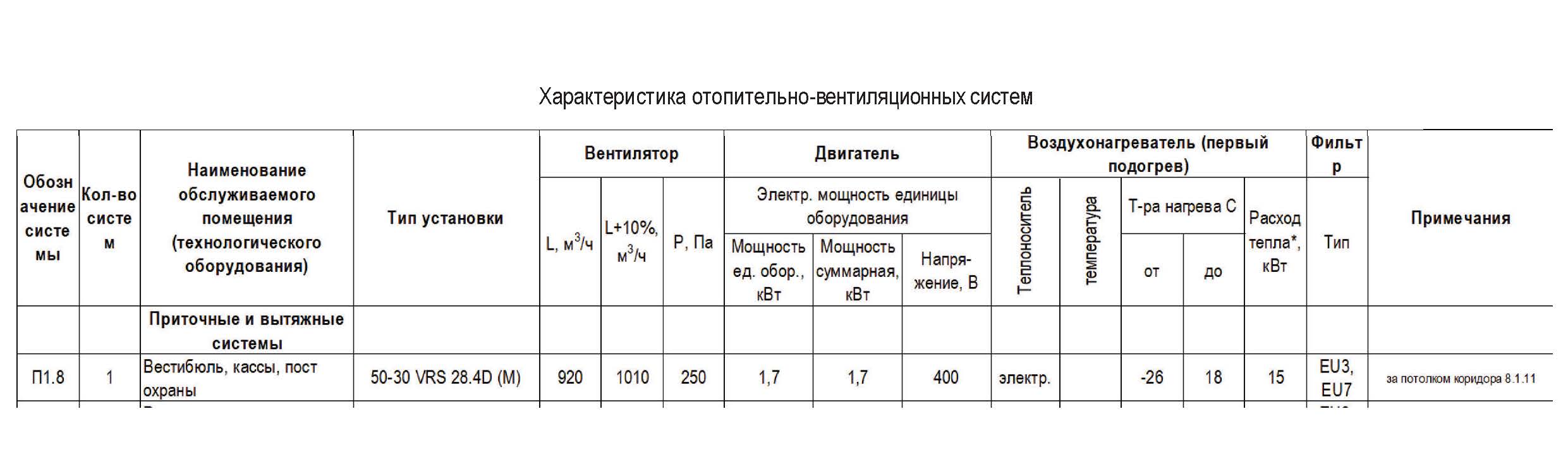 XOVS P1.8